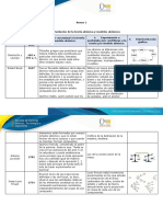 Anexo 1 - Tarea 2 Johana