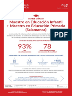 Doble Grado Educación Infantil y Primaria Salamanca