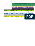 Jadwal 2 Ibadah Rabu Keperawatan 2022