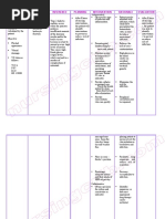 Nursing Care Plan: Assessment Diagnosis Inference Planning Intervention Rationale Evaluation