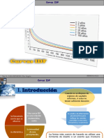 TEMA 6 Curvas IDF