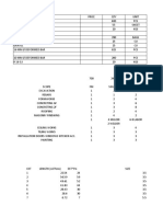 Materials and Labor Cost Breakdown for Construction Project