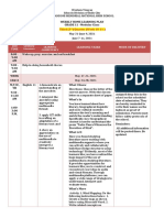 DAY and Time 21 Century Learning Tasks Mode of Delivery: Weekly Home Learning Plan GRADE 11 - Modular Class