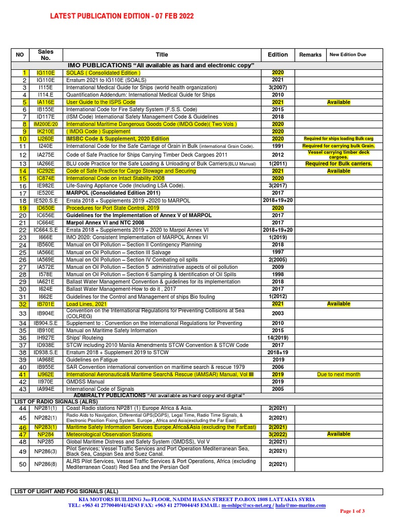 Maritime Safety Publications List | PDF | Transport | Shipping