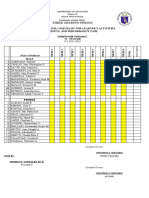 Third Grading Period: Monitoring Tool/ Checklist For Learner'S Activities, Outputs, and Performance Task