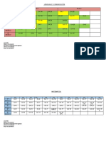 TABLAS OA 2021