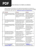 ICU Infection Control Daily Checklist | PDF | Hygiene | Hand Washing
