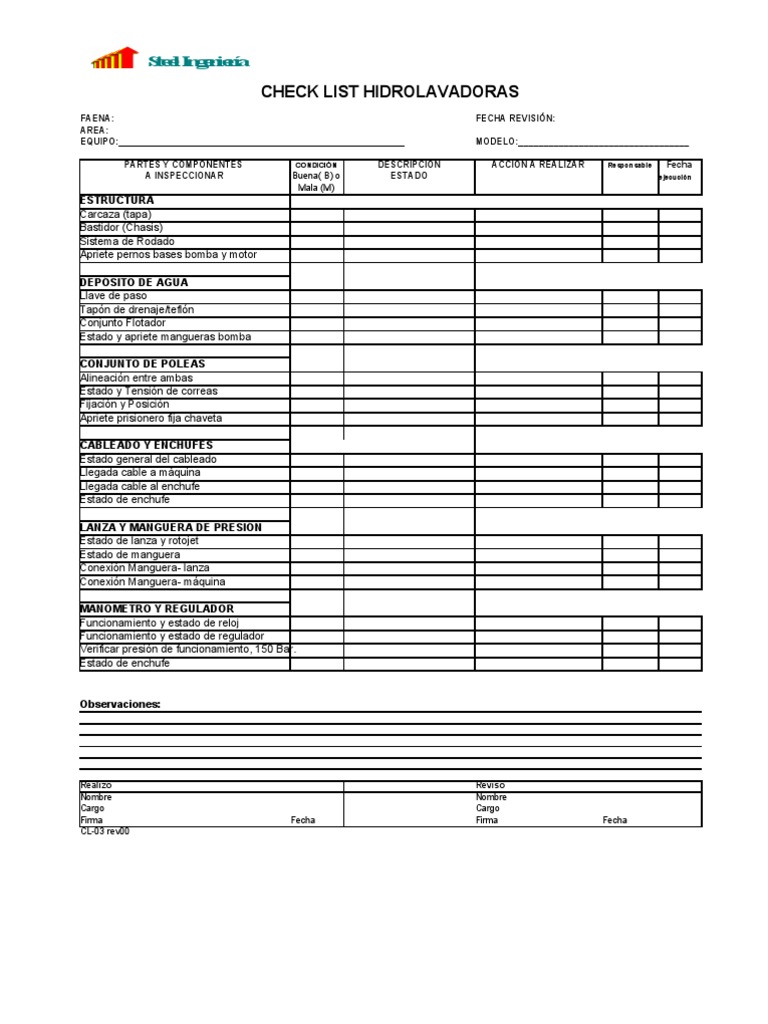 CHECK LIST or
