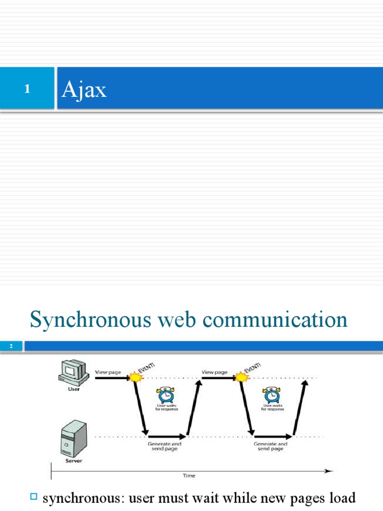 AJAX PDF Ajax (Programming) World Wide 