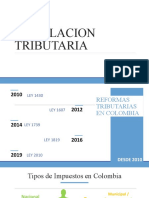 Legislacion Tributaria