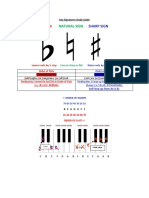 Key Signatures Study Guide