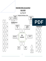 Posisi Tempat Duduk Acara Akad Nikah