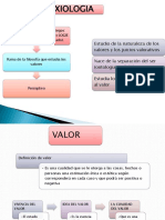 Axiologia Febrero 2022