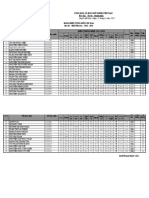 BDTongKet HKI 10A6