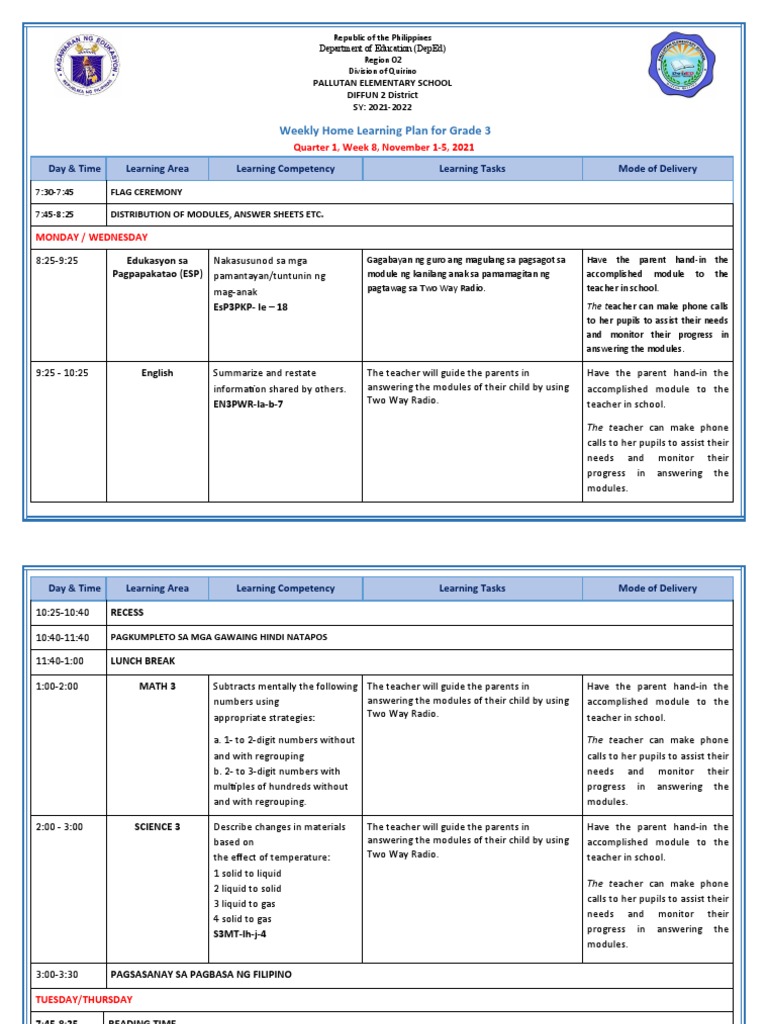 Grade 3 All Subjects WHLP q1 w8 PDF Cognitive Science Cognition