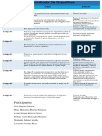 Lista de Codigos 2105