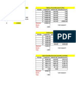 Calcul Interpolation Linéaire & Amortissements