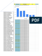 Timestamp Nama Siswa Kelas Kirim Tugas Mata Pelajaran Score Nilai Ulasan