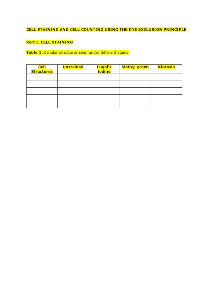 Cell Staining | PDF