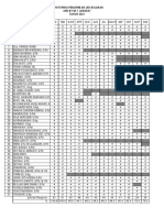 Monitoring Cheklis Pengiriman LKH 2021