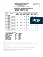 Jadwal Pengayaan TKJ