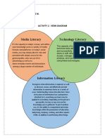 Media Literacy Technology Literacy: Aruta, Almira Joyce M. 12 - Dalton (Stem)