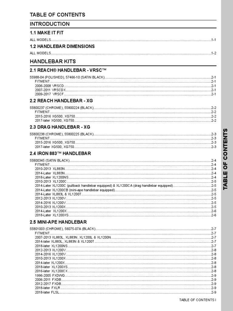 20220223 HD Handlebar Fitment Guide PDF