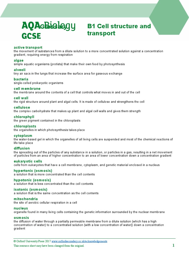 B1 Cell Structure and Transport Glossary: WWW - Oxfordsecondary.co - Uk ...