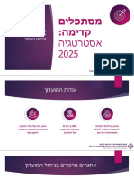 מצגת אסטרטגיה 2025 לשיתוף
