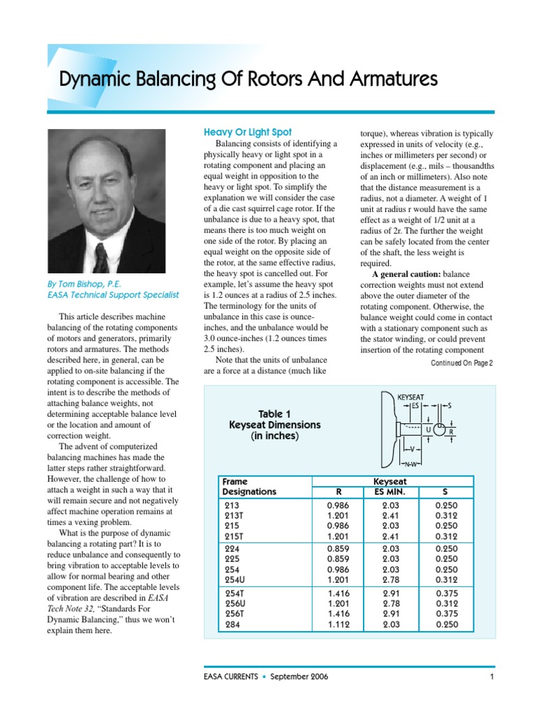 Dynamic Balancing of Rotors and Armatures Heavy or Light Spot PDF