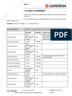 Warranty Conditions 2021 GARDENA Engl