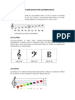 Guía completa de signos musicales