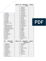 Stok Opname Etalase Distribusi