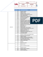 SCE-GI-FR-25 Formulario IPER - Lista No Limitativas