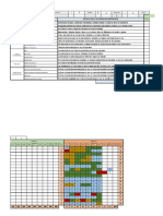 Seguimiento de Syso Estructural Segunda Semana