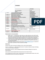 MBA-518-TOPICS-rev