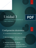 Unidad 3. Configuración Electrónica y Tabla Periódica