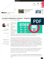 Los Gases Refrigerantes Sustitutos - In... A - Evolución y Futuro - Caloryfrio