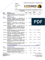 Presupuesto Estructural Nave Industrial Merida 11mar2022