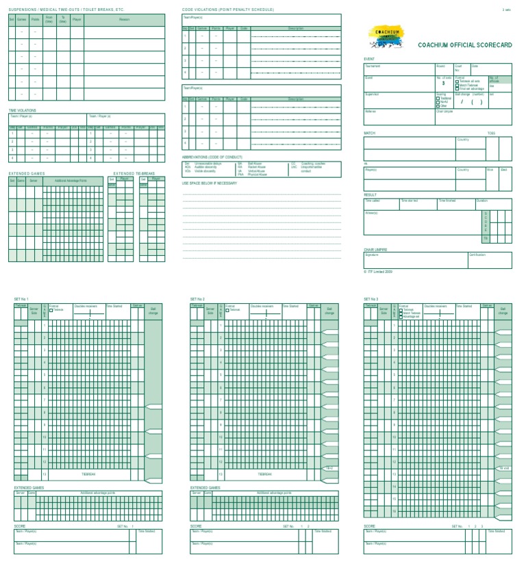 15120109copy4-itf-score-sheet-pdf