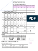 Date Sheet PT-II & III and Term 1 Examination (2021-22) : Exam Timings