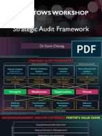 Swot-Tows Workshop: Strategic Audit Framework