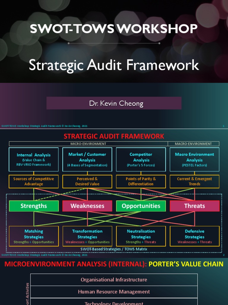 Swot-Tows Workshop: Strategic Audit Framework | PDF | Strategic ...