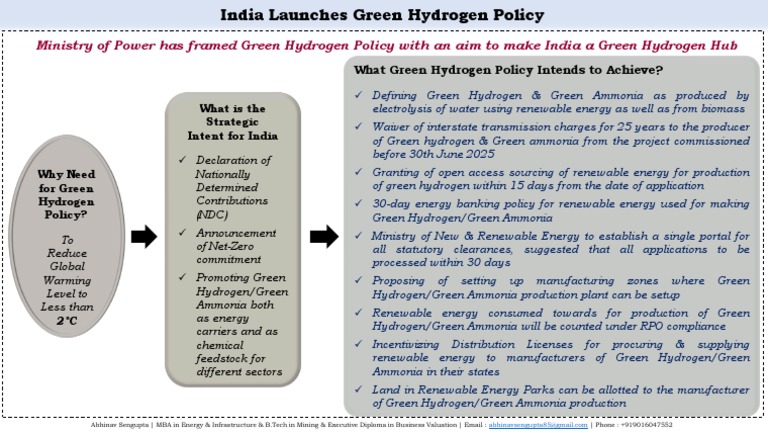 India Green Hydrogen Policy Overview | PDF | Renewable Energy | Hydrogen