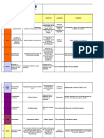 PROGRAMA ANUAL DE CAP 2018 Act