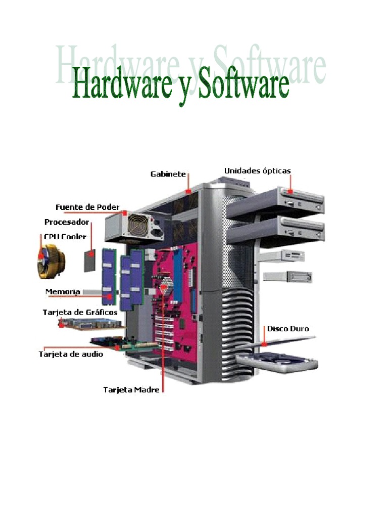 Ejercicios de Hardware y Software para Primaria | PDF | Periférico ...
