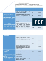 Rúbrica de Evaluación. Planificacion Del Desarrollo 2022 - I