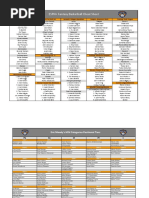 ESPN+ Fantasy Basketball Cheat Sheet