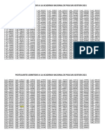 Postulantes Admitidos A La Anapol Gestion 2021