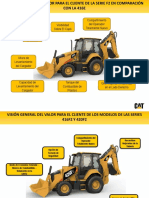 Visión General Del Valor para El Cliente de Los Modelos de Las Series f2 (Spanish)